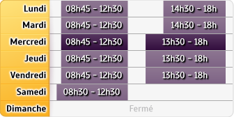 Horaires Cic - Ussel