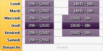 Horaires Cic - Nimes