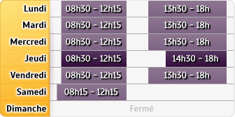 Horaires Cic - Mulhouse
