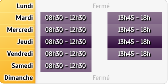 Horaires Cic - Chatelaillon Plage