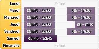 Horaires Caisse D'Epargne - Antibes