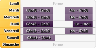 Horaires Caisse D'Epargne - Antibes