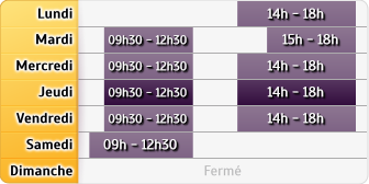 Horaires Agence Maaf le Grand Quevilly