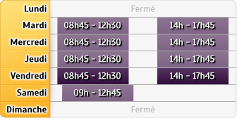 Horaires HSBC Chantilly