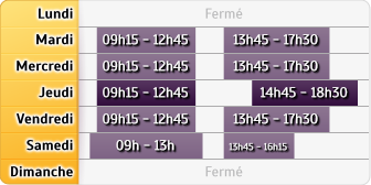 Horaires Caisse D'Epargne - Gagny