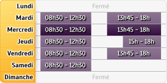 Horaires Cic - Chateaudun