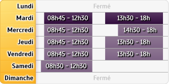 Horaires Cic - Cambo Les Bains