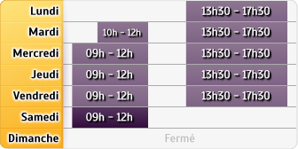 Horaires Agence Maaf Abbeville