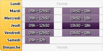 Horaires Mma Bourganeuf