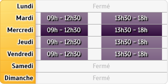 Horaires Mma Nay