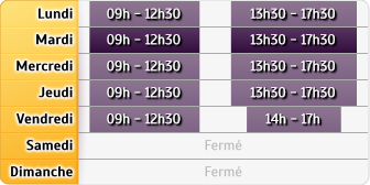 Horaires Mma Le Chesnay